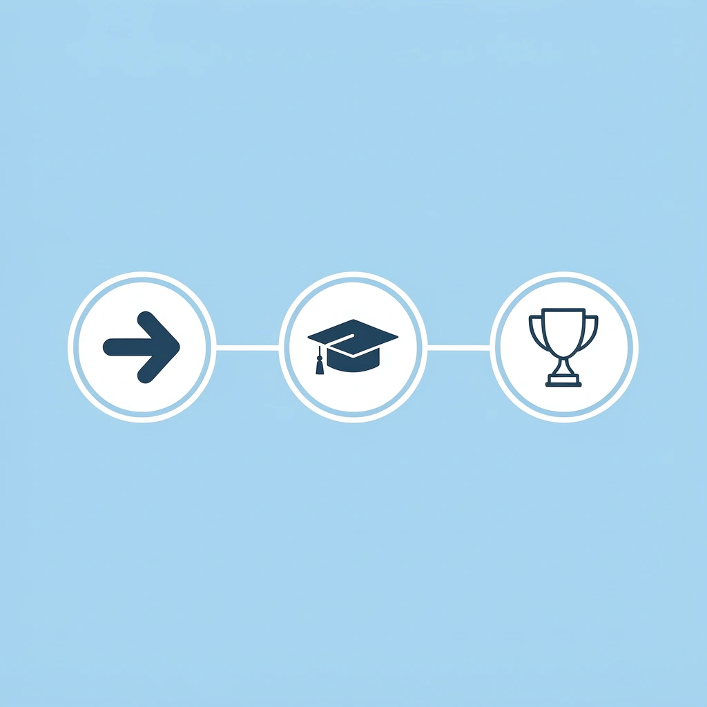 Timeline showing preschool age range from 18 months through 5 years old