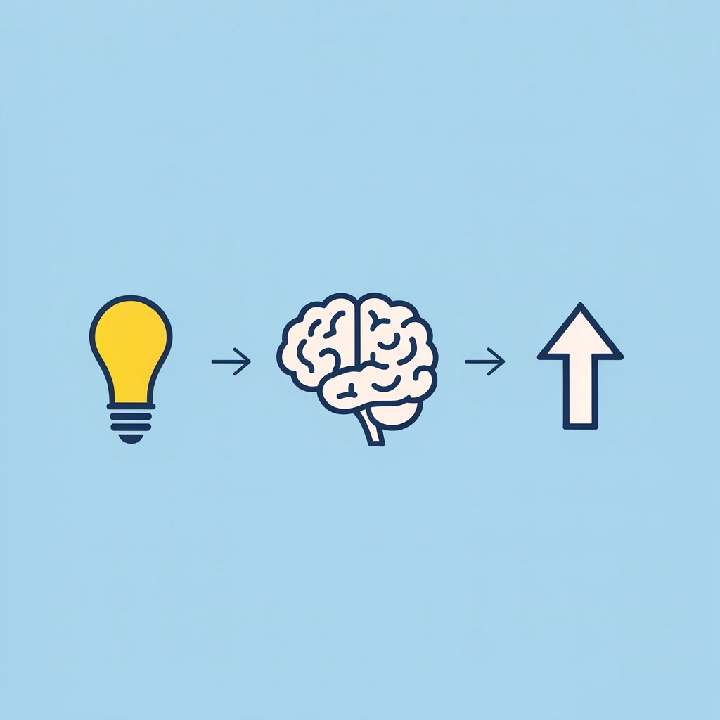 Three-step flow showing: child's interest → personalized worksheet → sustained engagement and skill development