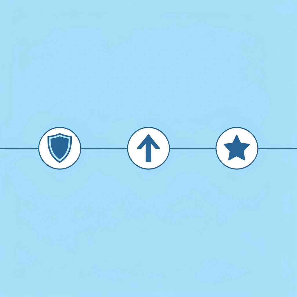 Timeline showing ages 3, 4, 5, and 6 years old as the typical window for starting basic self-defense classes