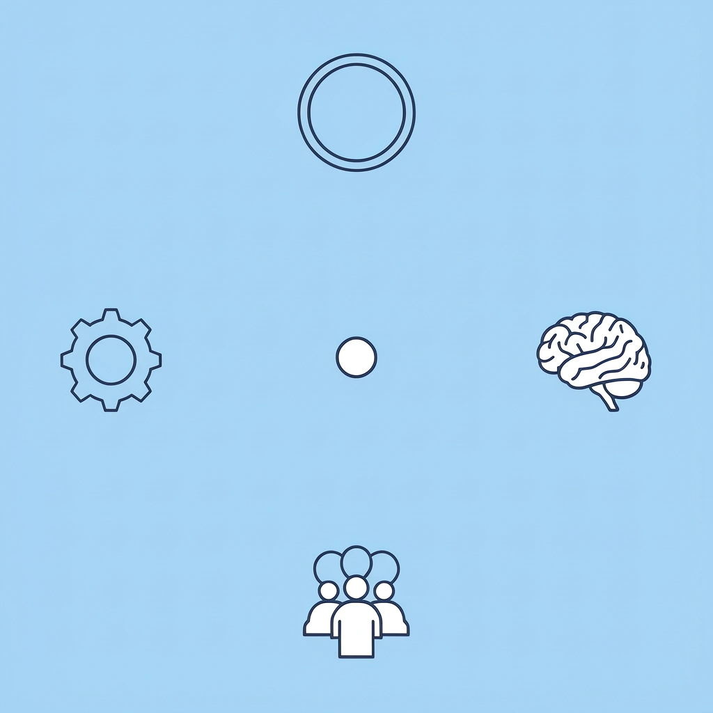 Compass diagram showing four developmental domains that small group activities target