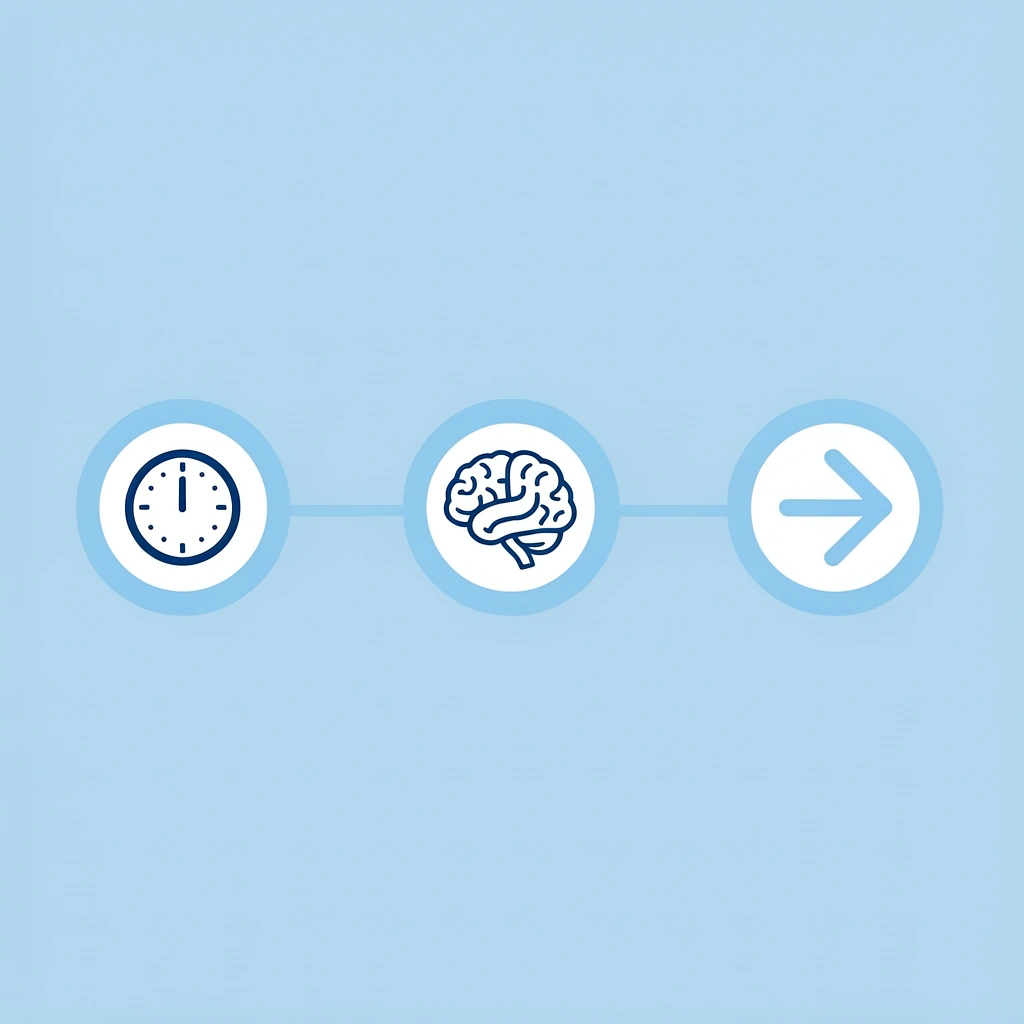 Timeline showing the 3-5 minute optimal attention span for preschoolers
