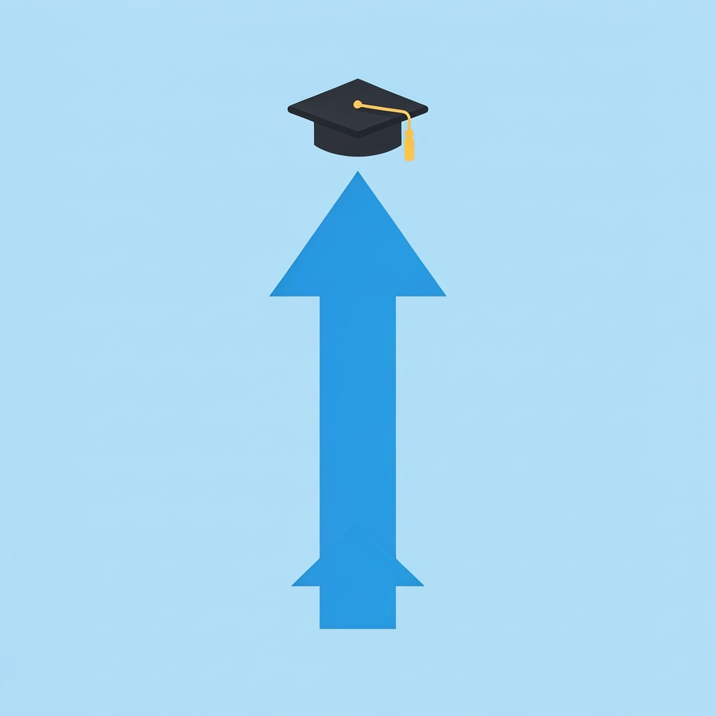 Upward arrow showing 24% increase in high school graduation rates
