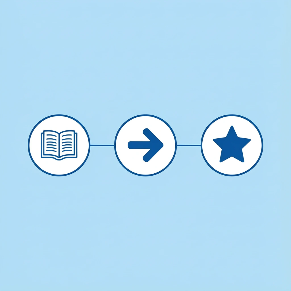 Timeline showing alphabet learning progression from age 2 through age 5