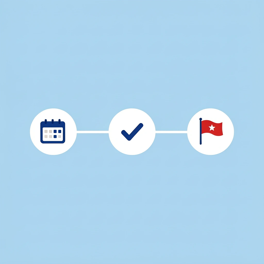 Timeline showing three phases: 3 weeks before, 2 weeks before, and the first day of preschool
