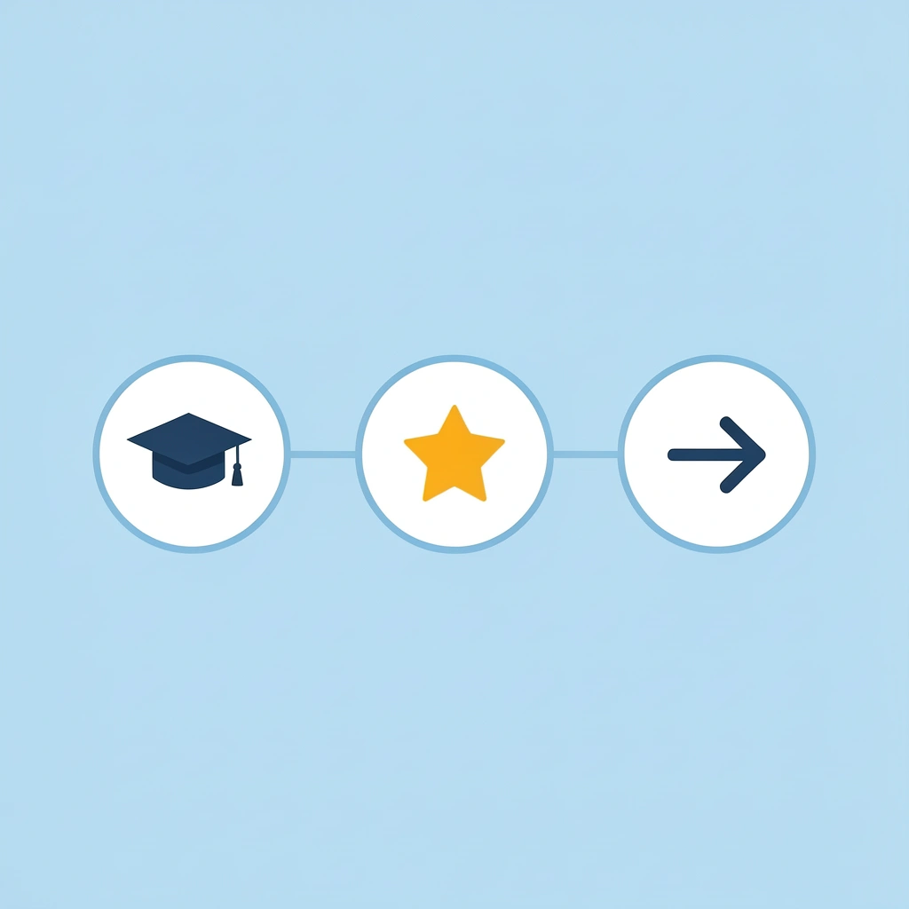 Timeline showing preschool graduation as the first major milestone in a child's educational progression