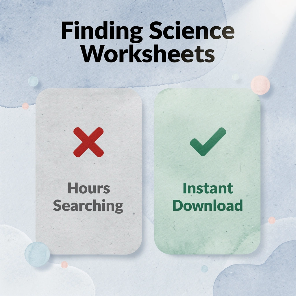Before and after comparison showing the improvement from hours of searching to instant downloads