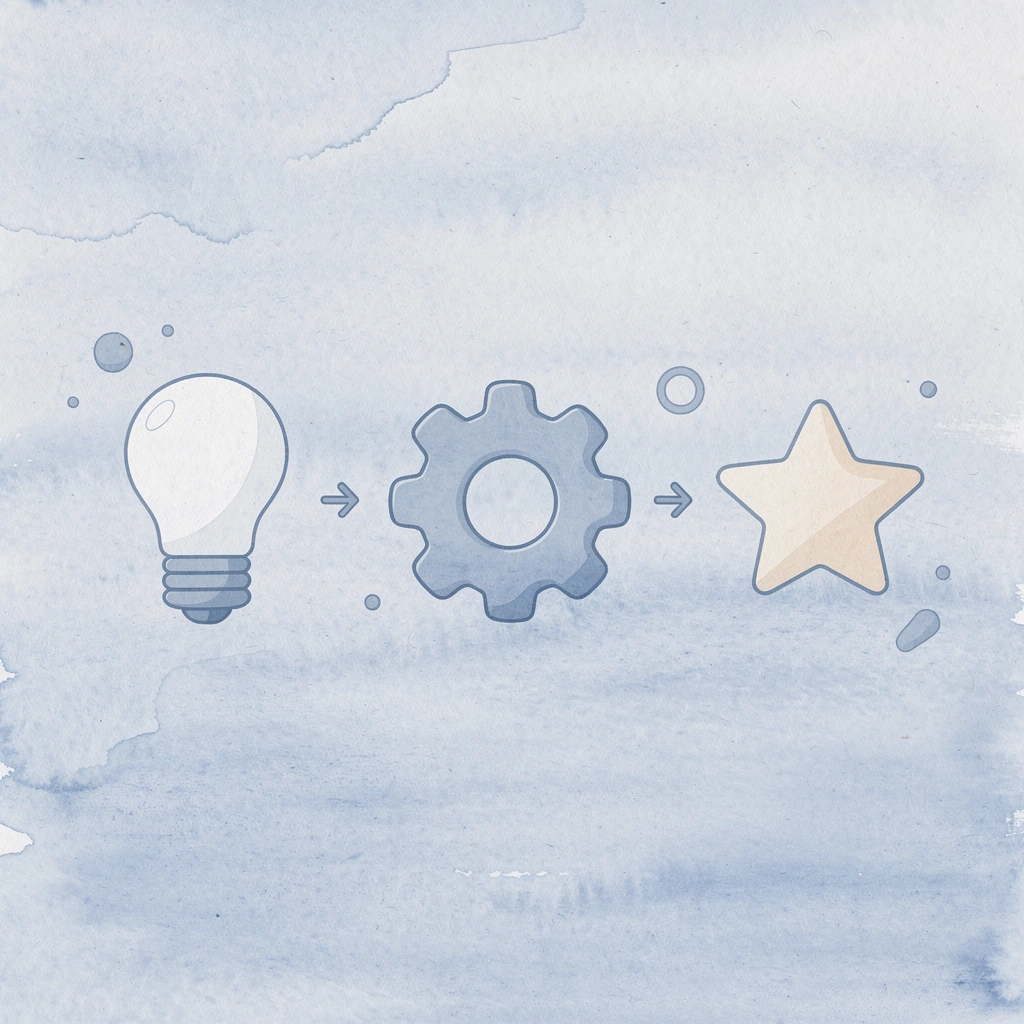 Three connected icons showing progression from hands-on activities to critical thinking to lifelong learning