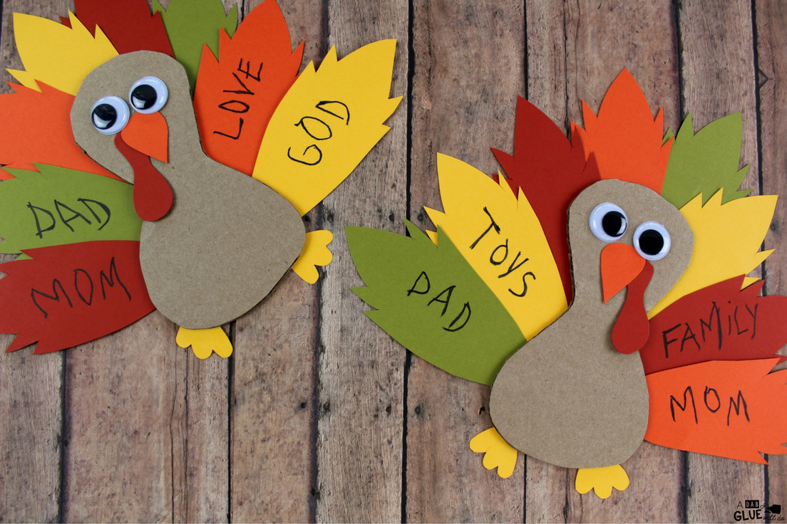 Turkey Bird Art - Turkey Craft Preschool